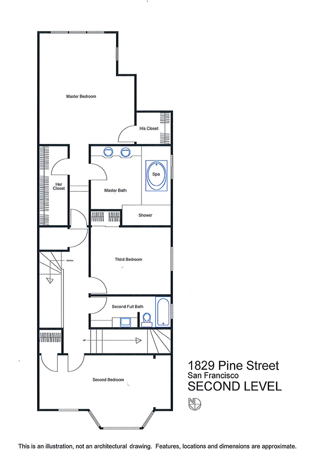 Second Level
