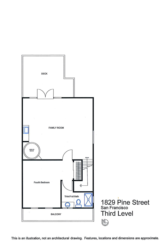 Third Level